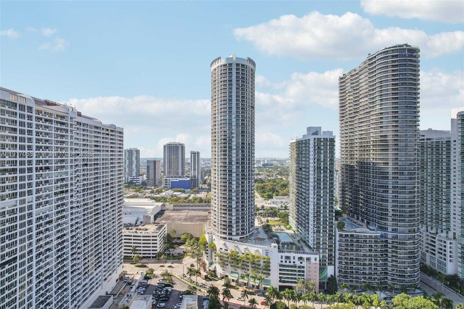 Изображения объекта