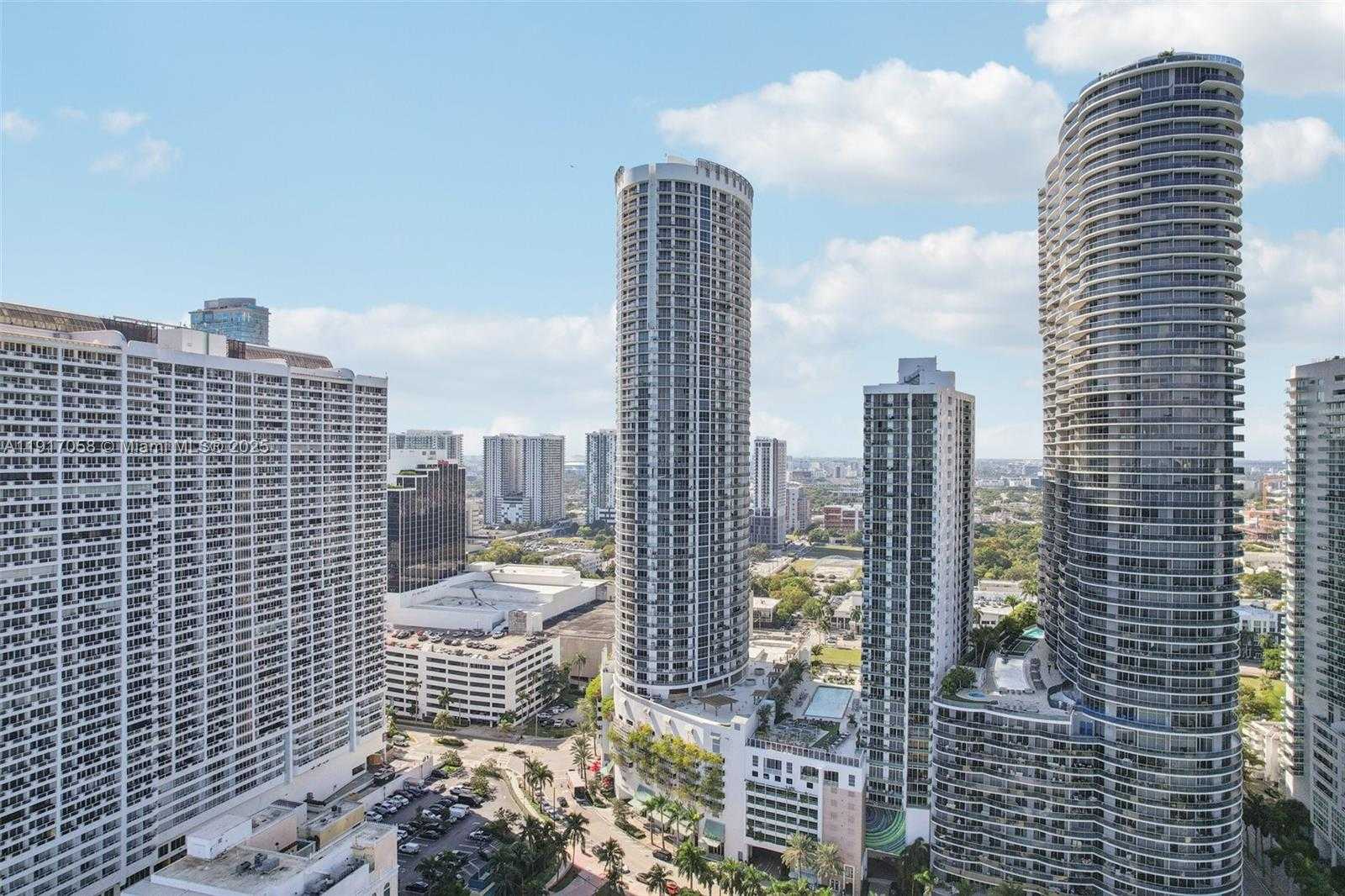 Изображения объекта