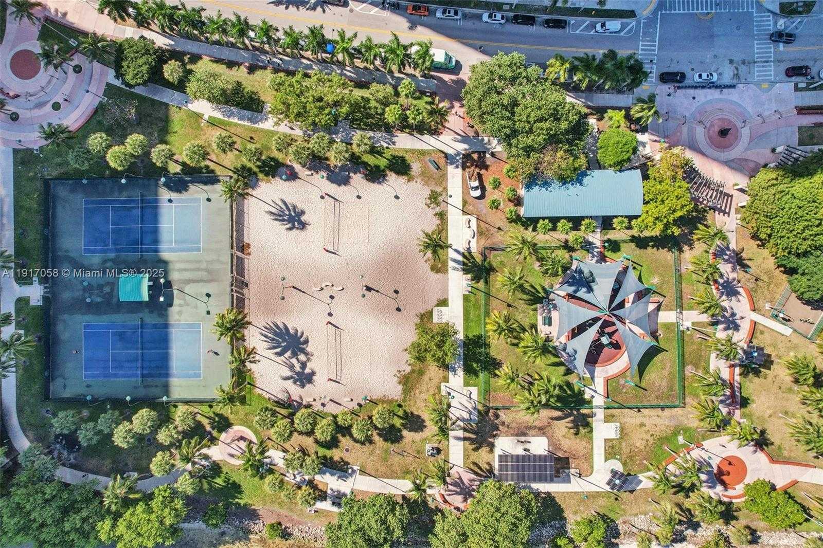 Изображения объекта