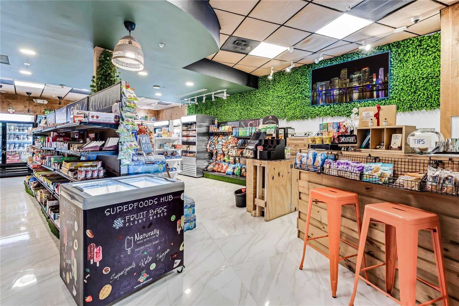 Изображения объекта