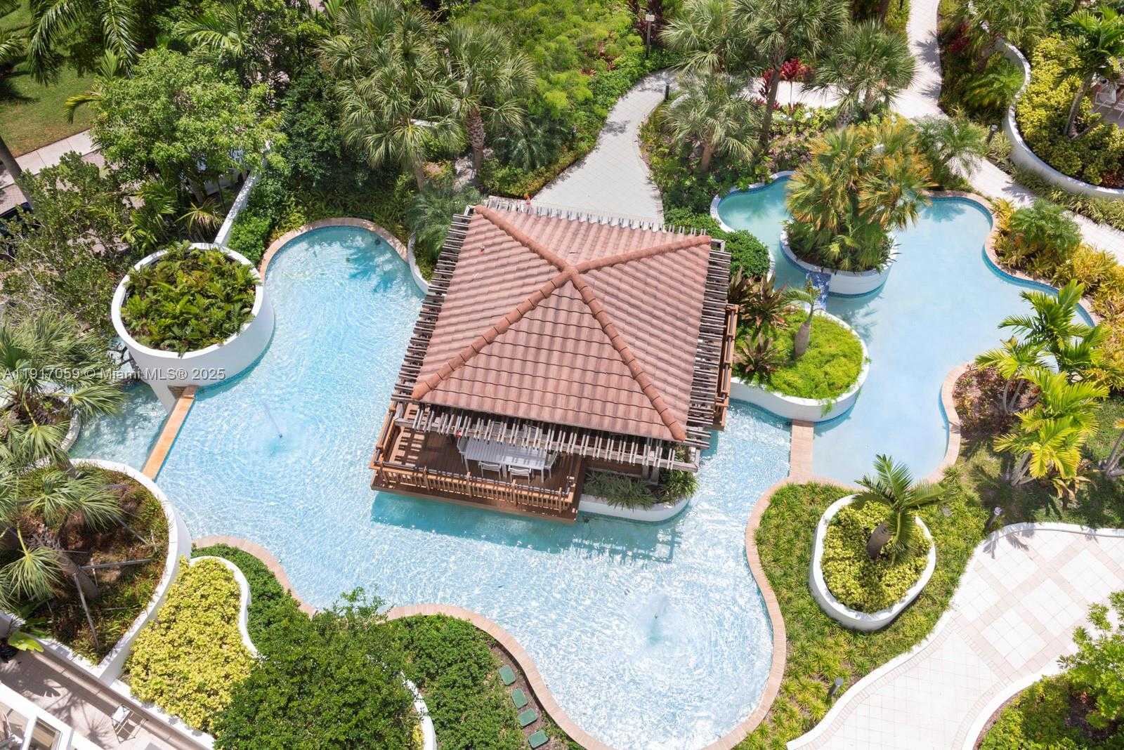 Изображения объекта