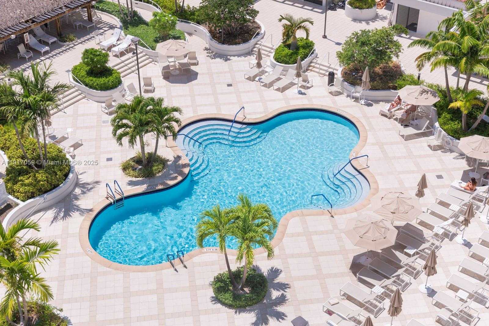 Изображения объекта