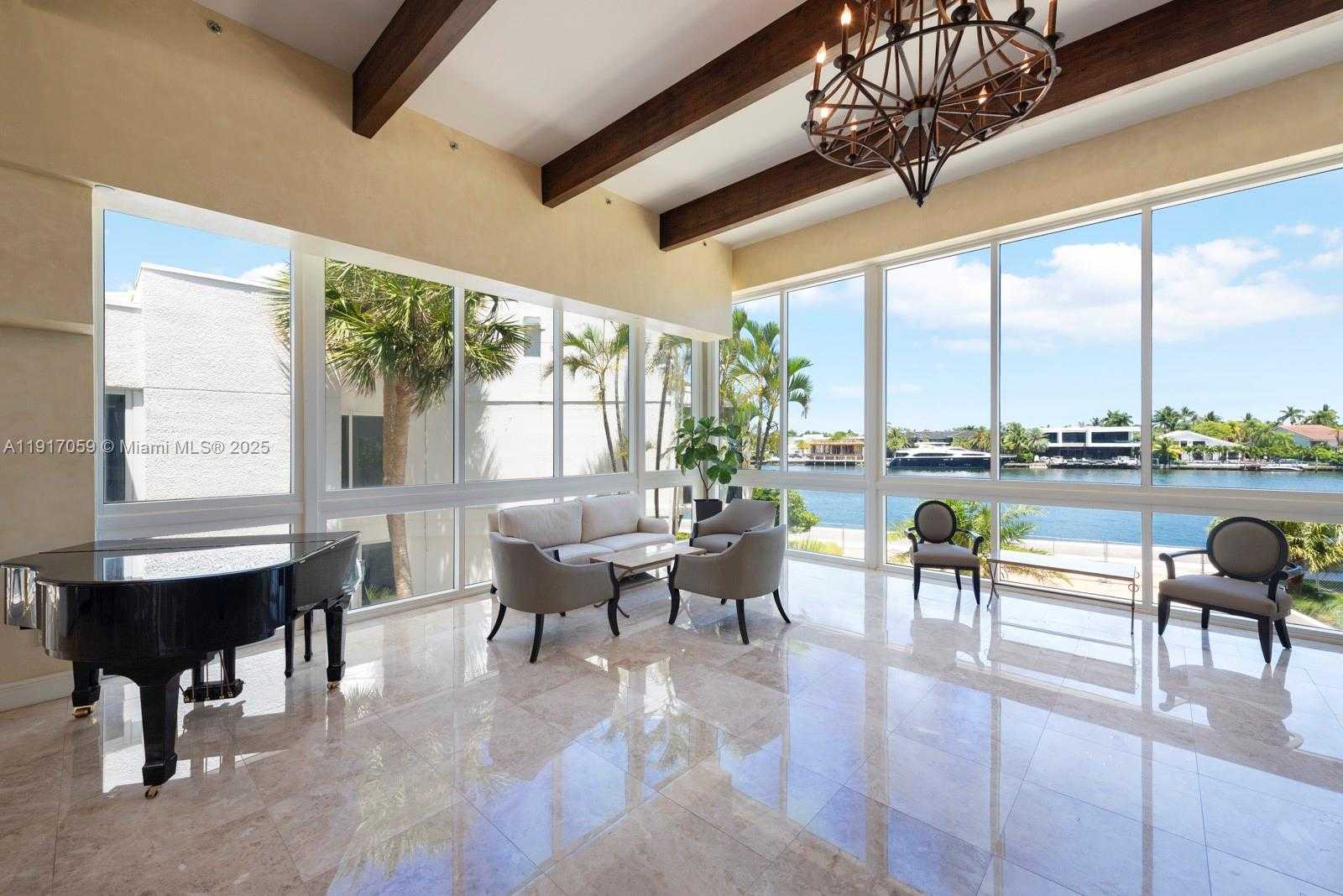 Изображения объекта