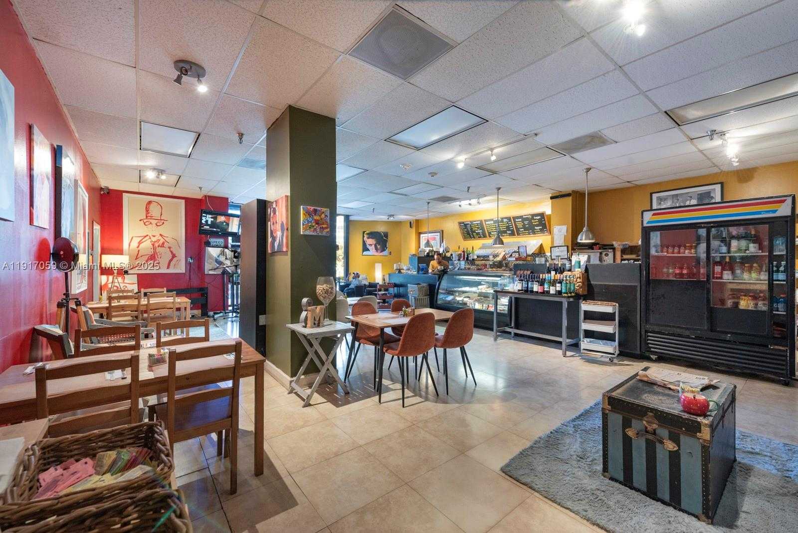 Изображения объекта