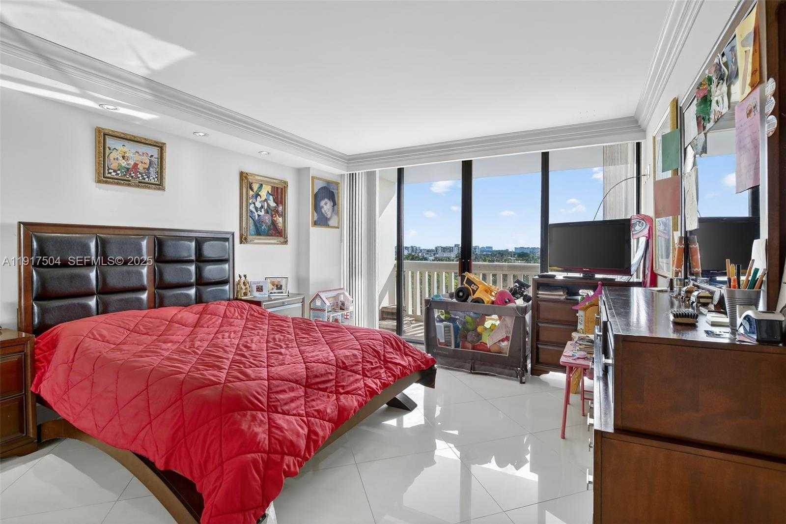 Изображения объекта