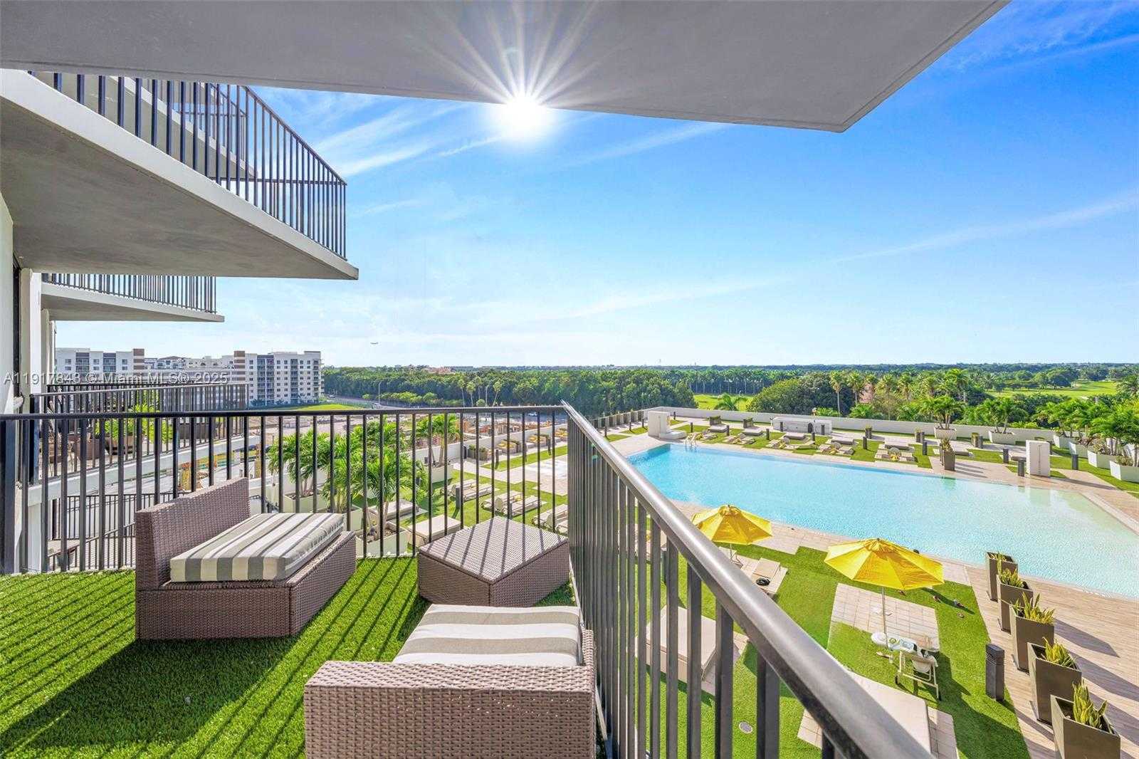 Изображения объекта