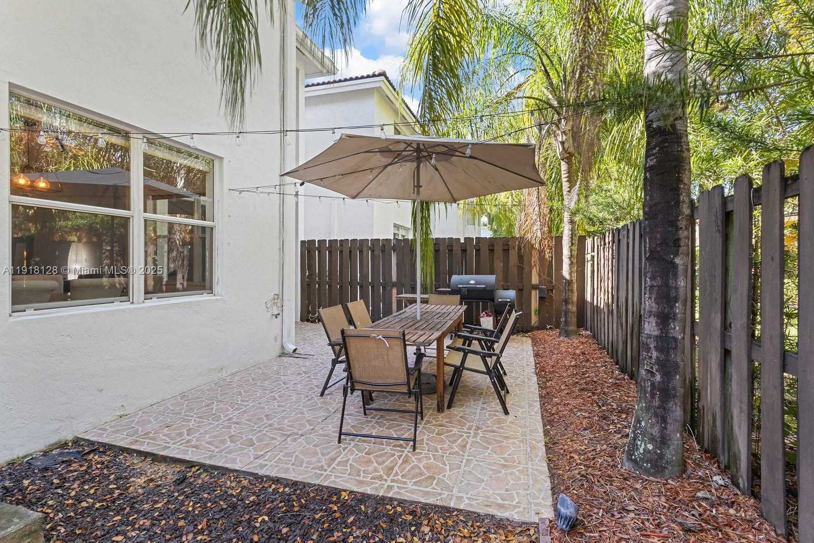 Изображения объекта