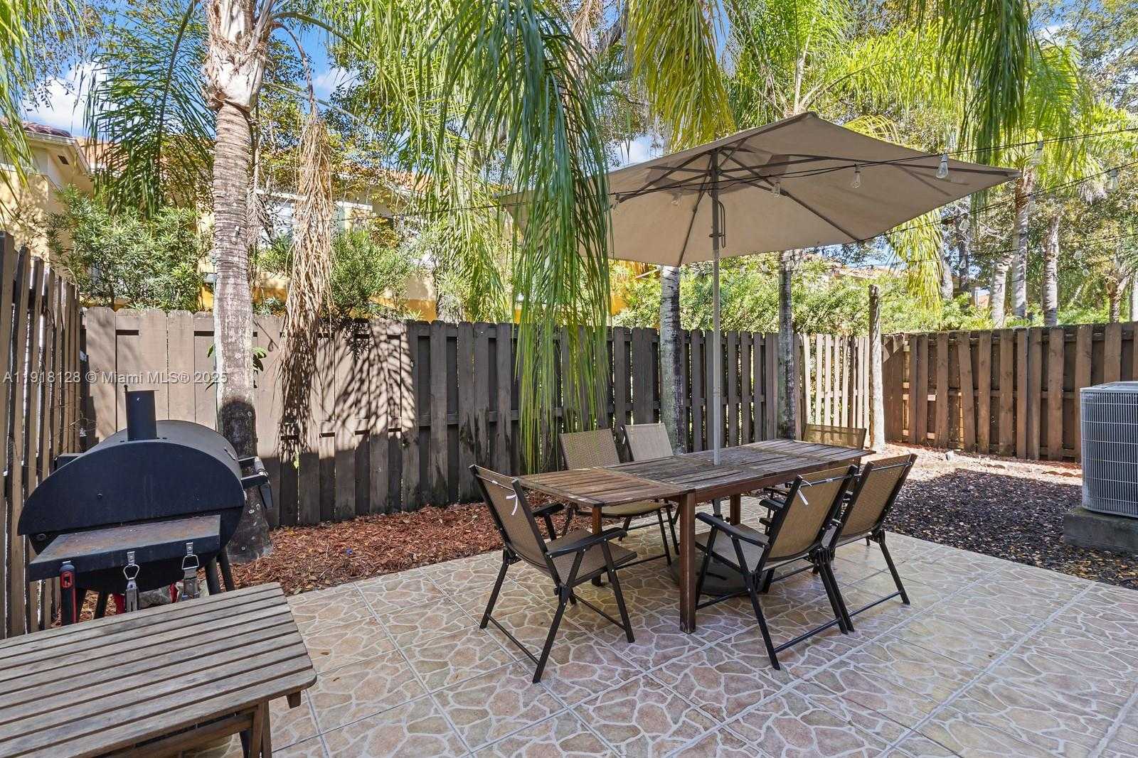 Изображения объекта