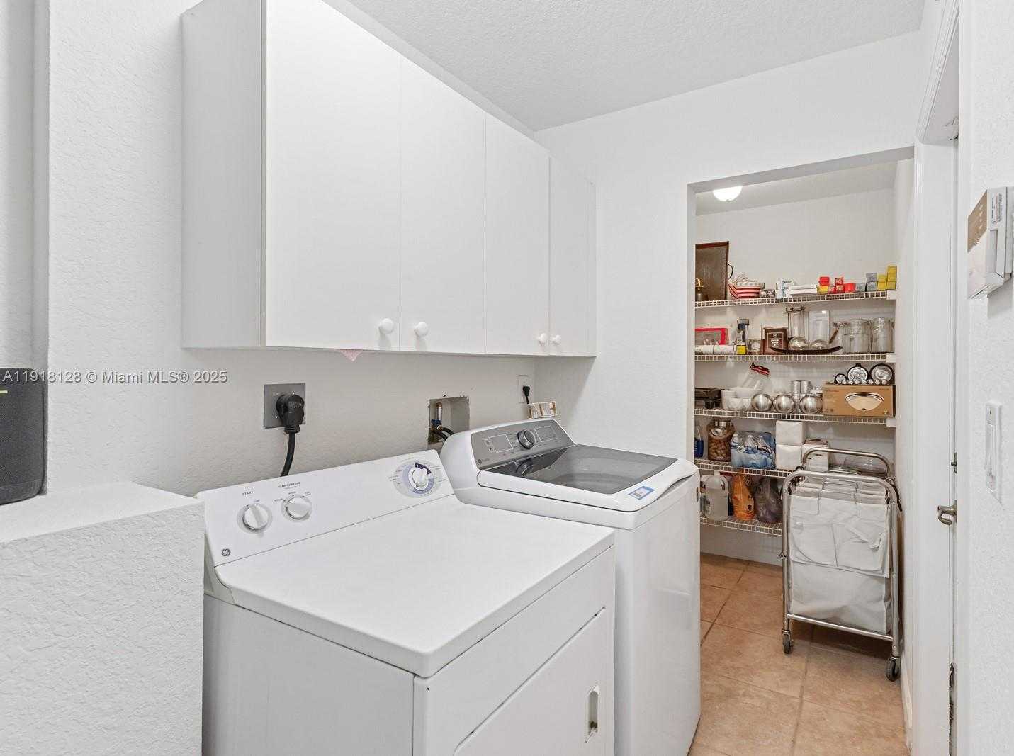 Изображения объекта