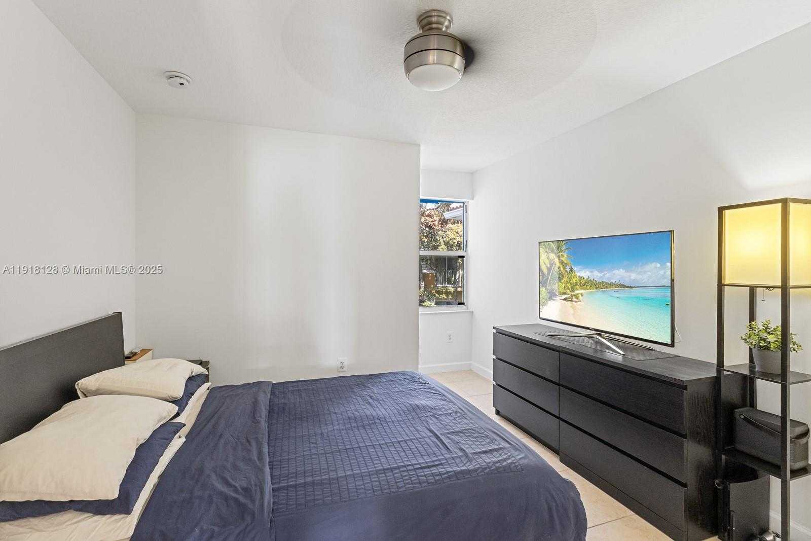 Изображения объекта