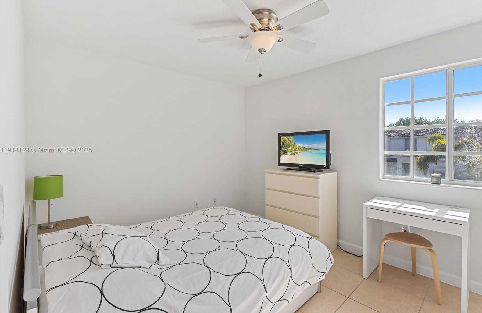 Изображения объекта