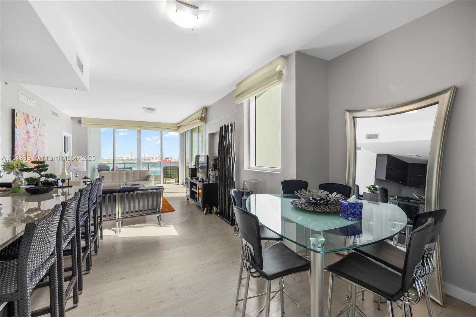 Изображения объекта