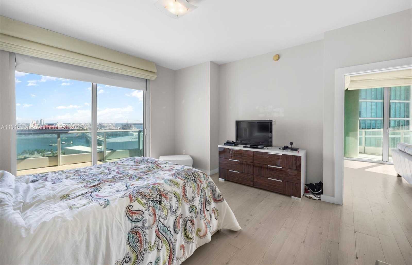 Изображения объекта