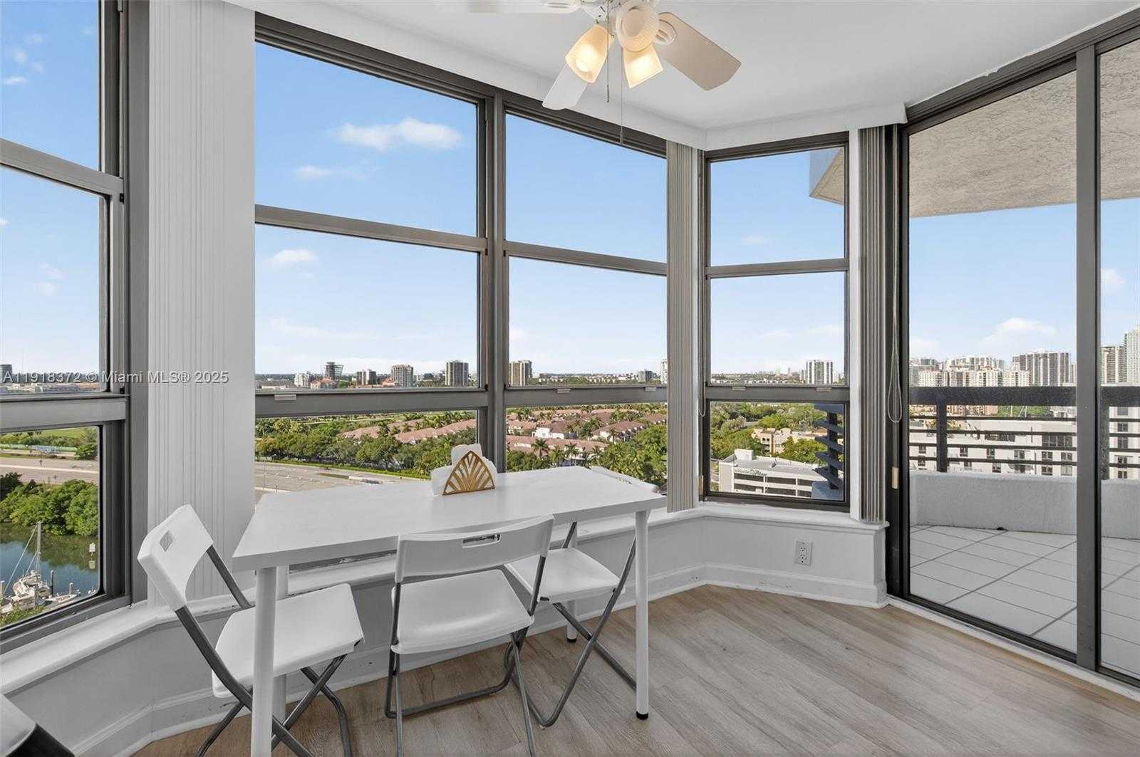 Изображения объекта