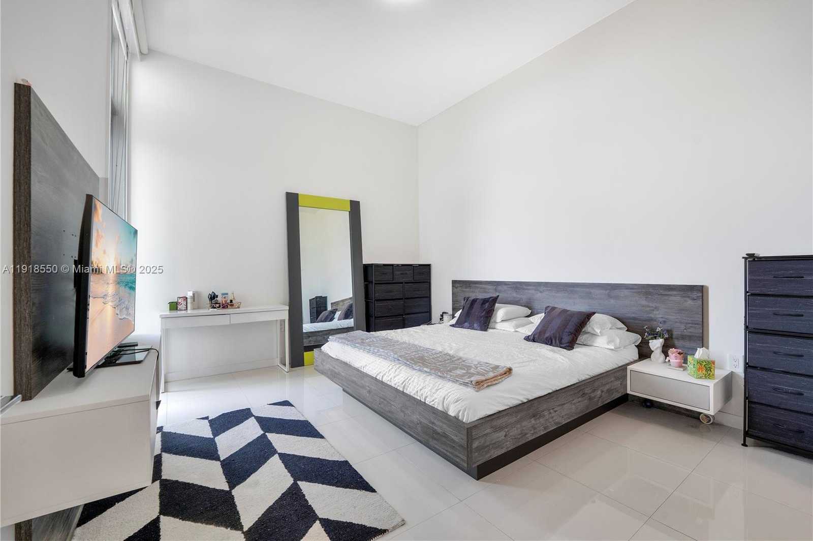 Изображения объекта