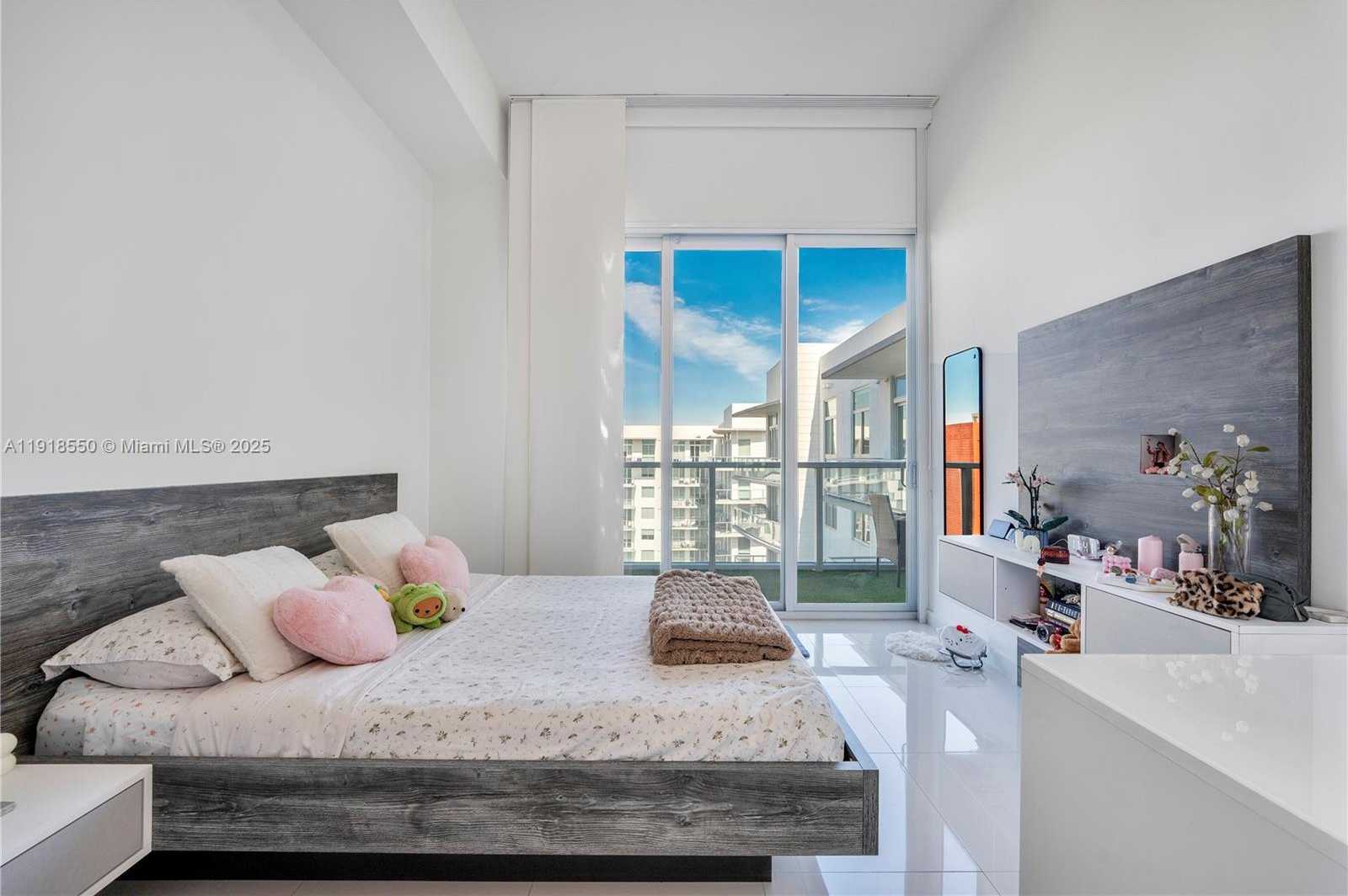 Изображения объекта