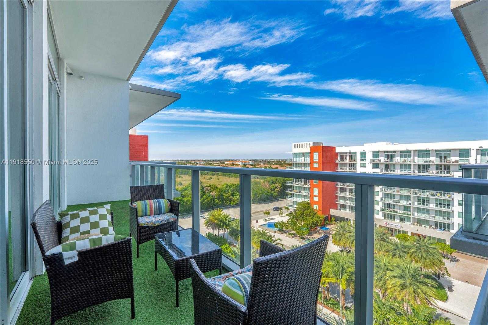 Изображения объекта