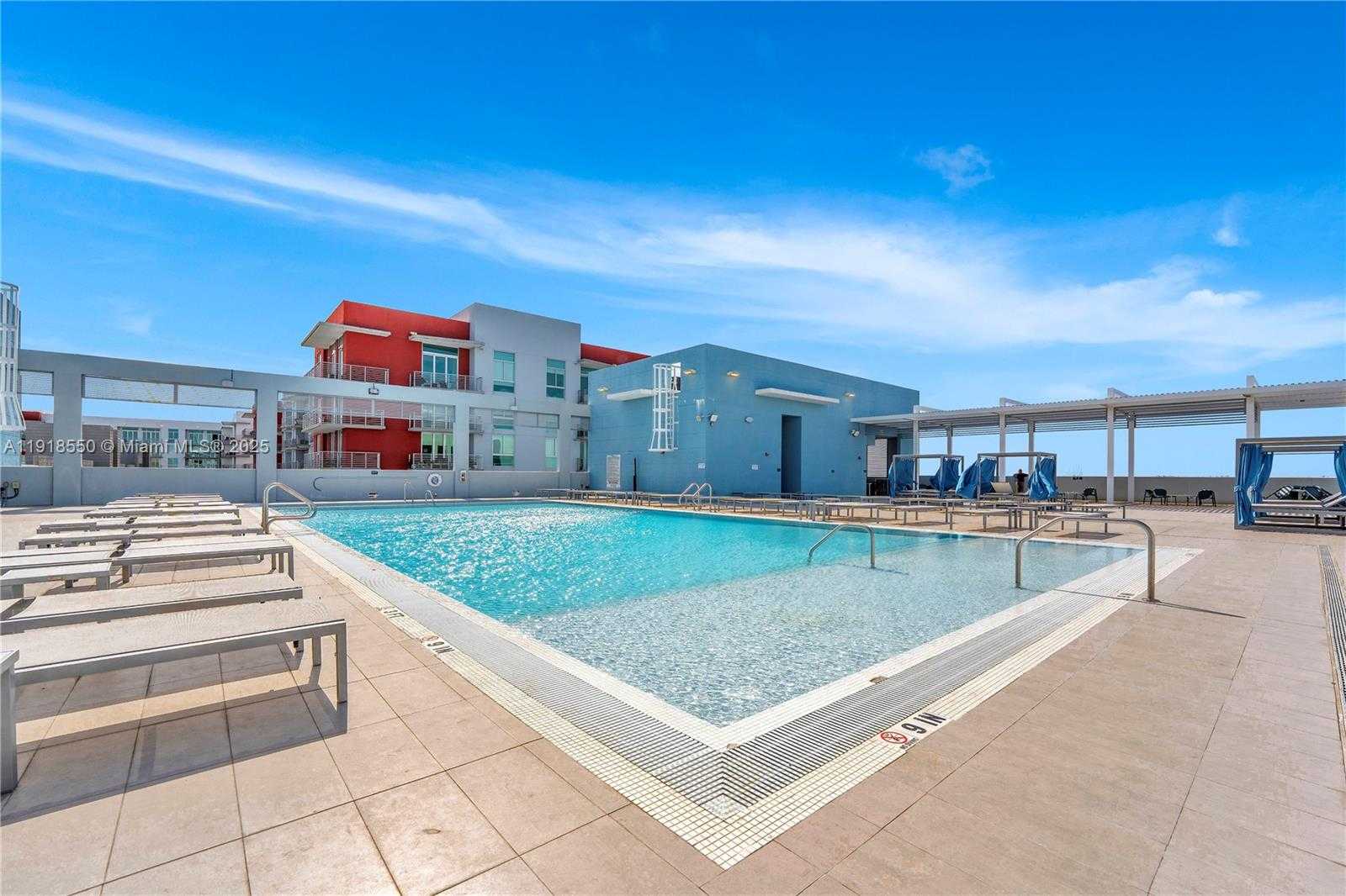 Изображения объекта