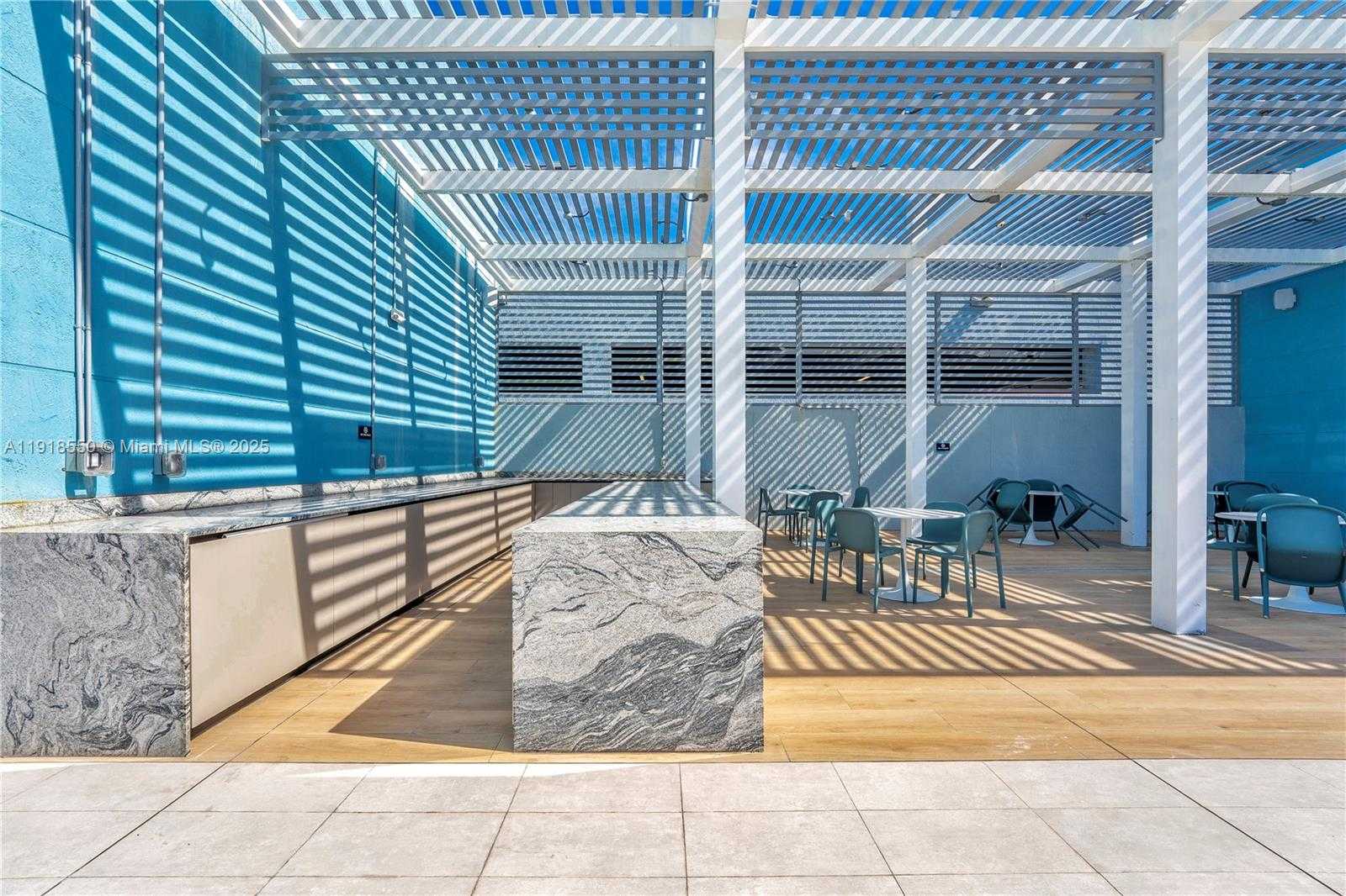 Изображения объекта