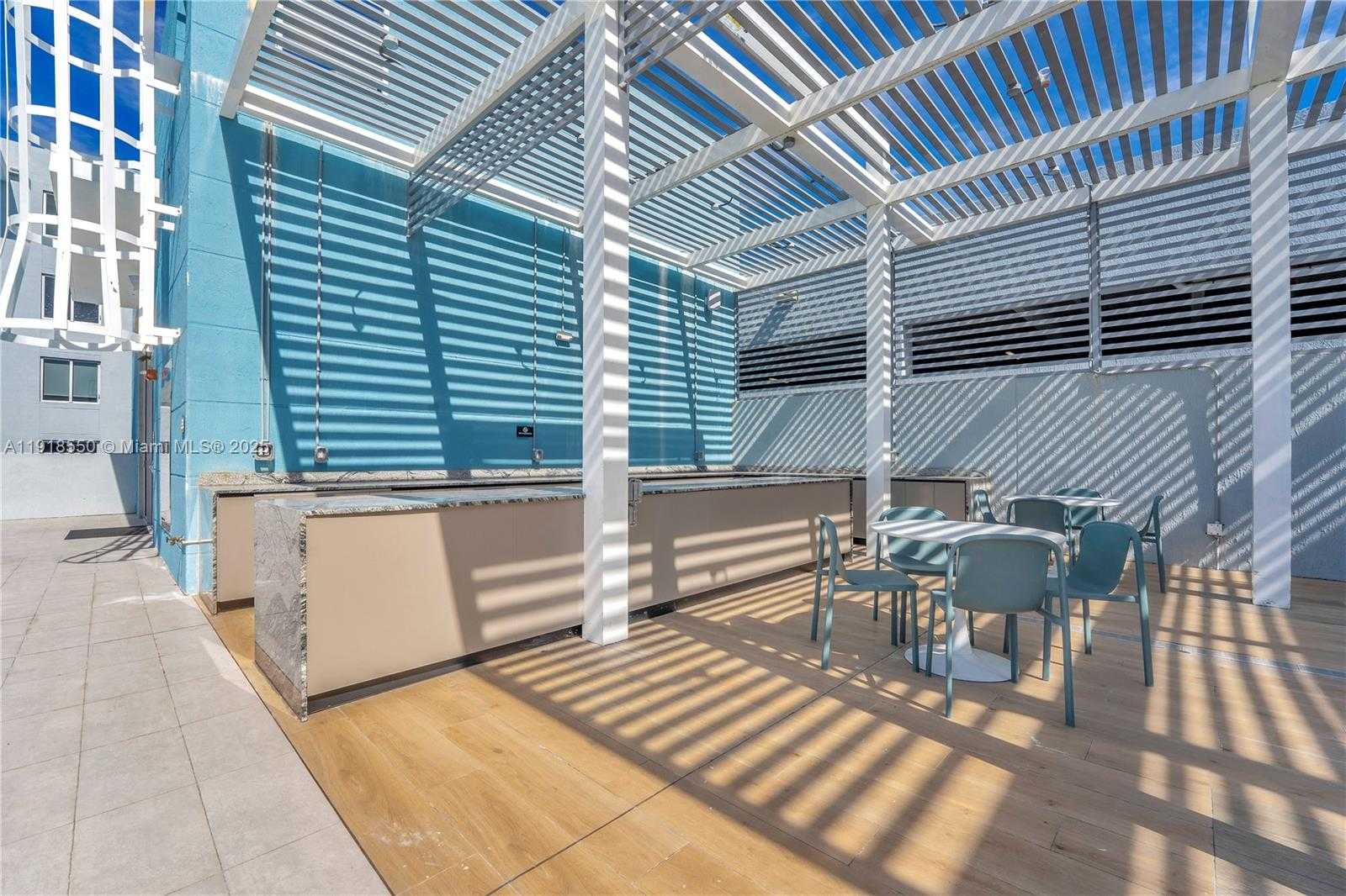 Изображения объекта