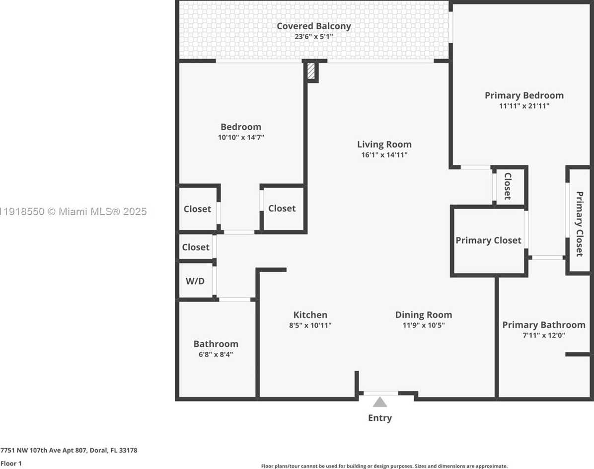Изображения объекта