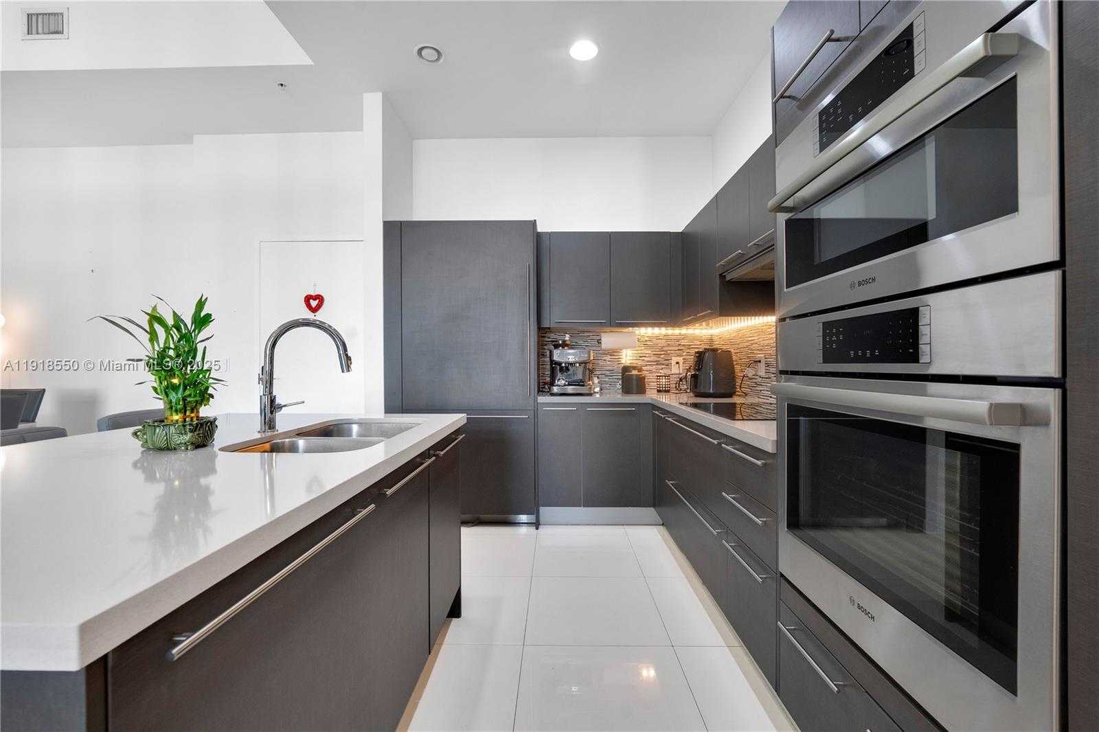 Изображения объекта