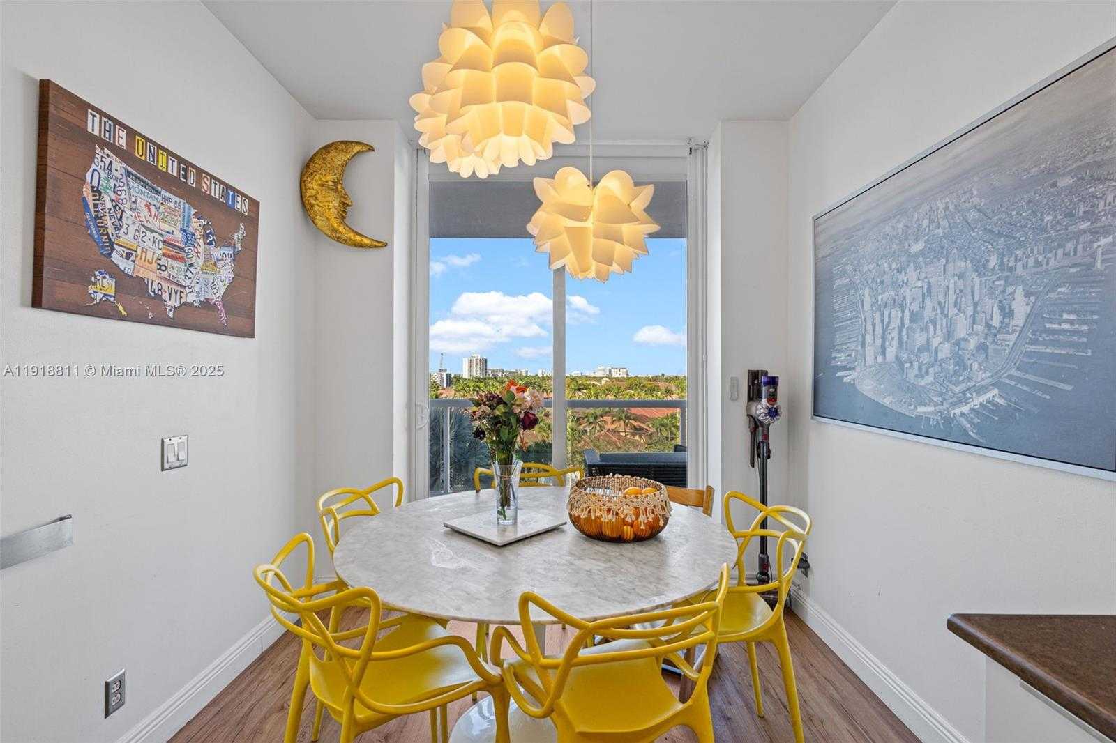 Изображения объекта