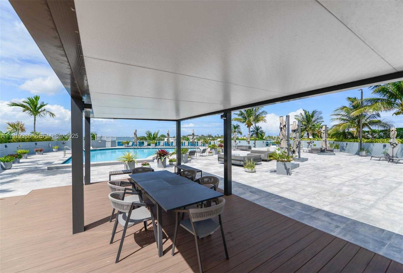 Изображения объекта