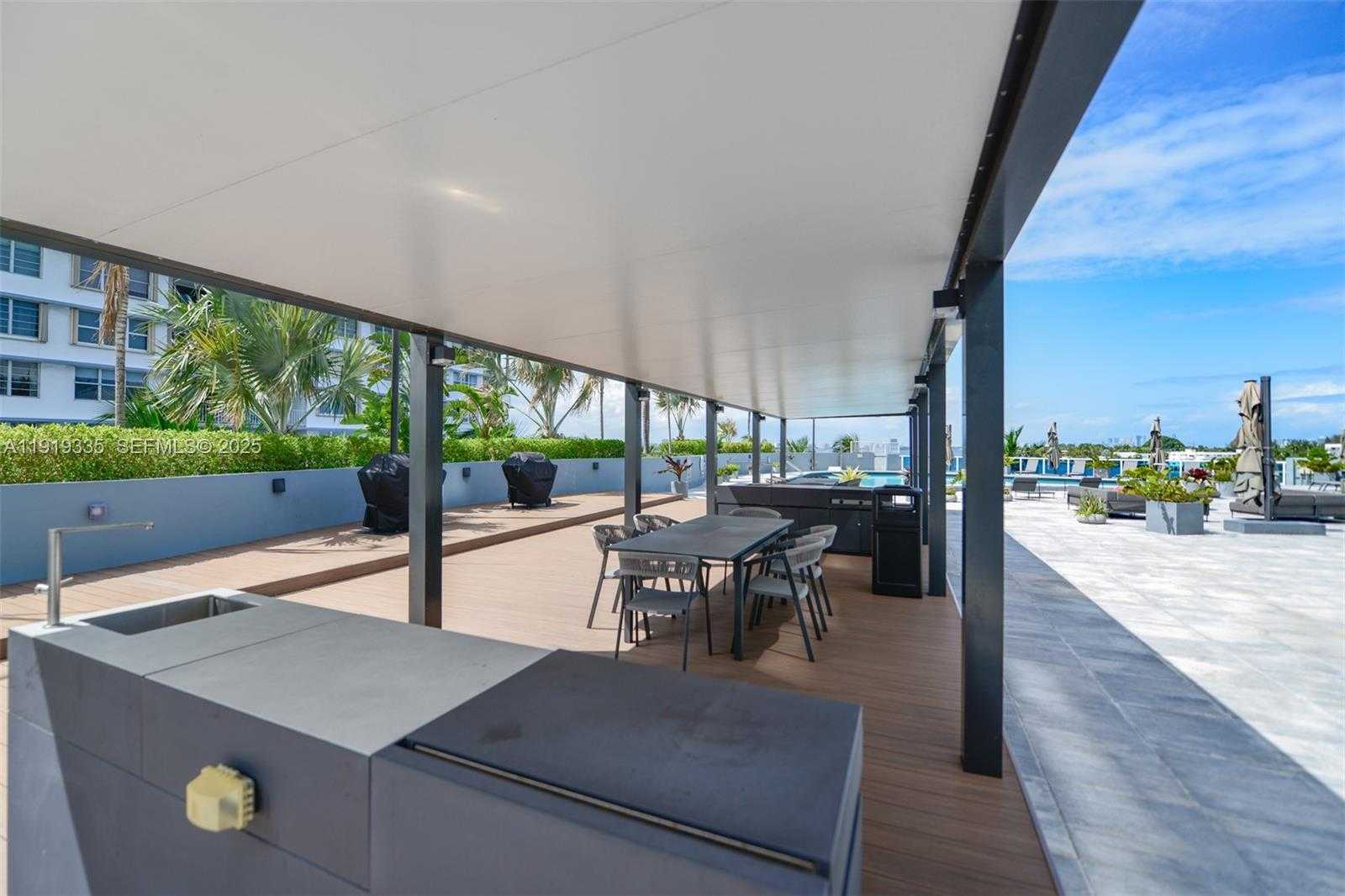 Изображения объекта