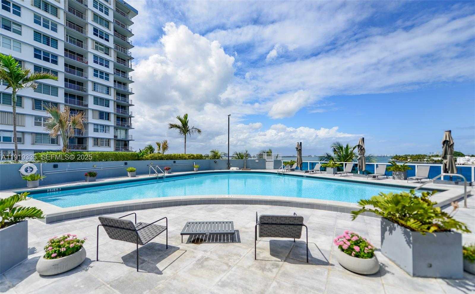 Изображения объекта