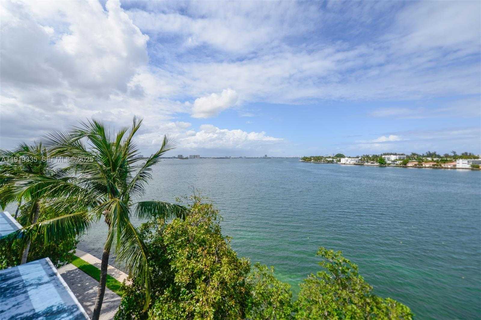 Изображения объекта