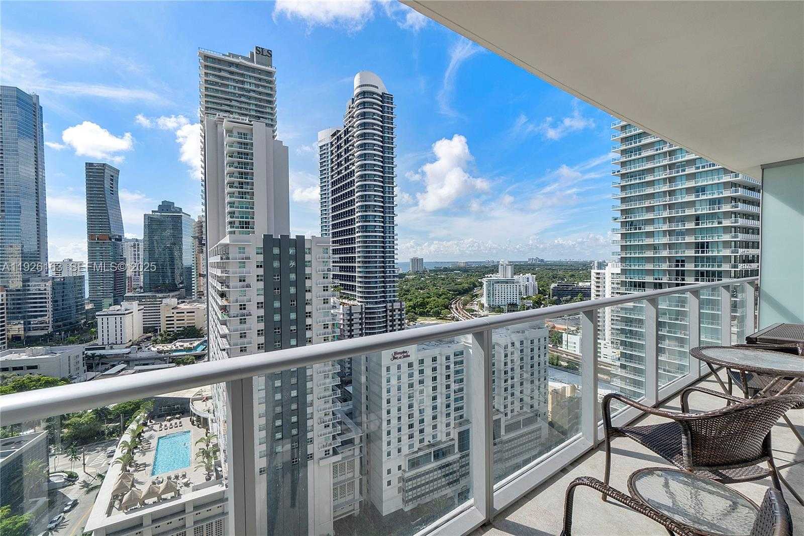 Изображения объекта