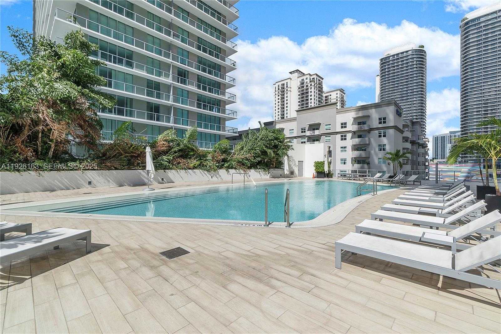 Изображения объекта