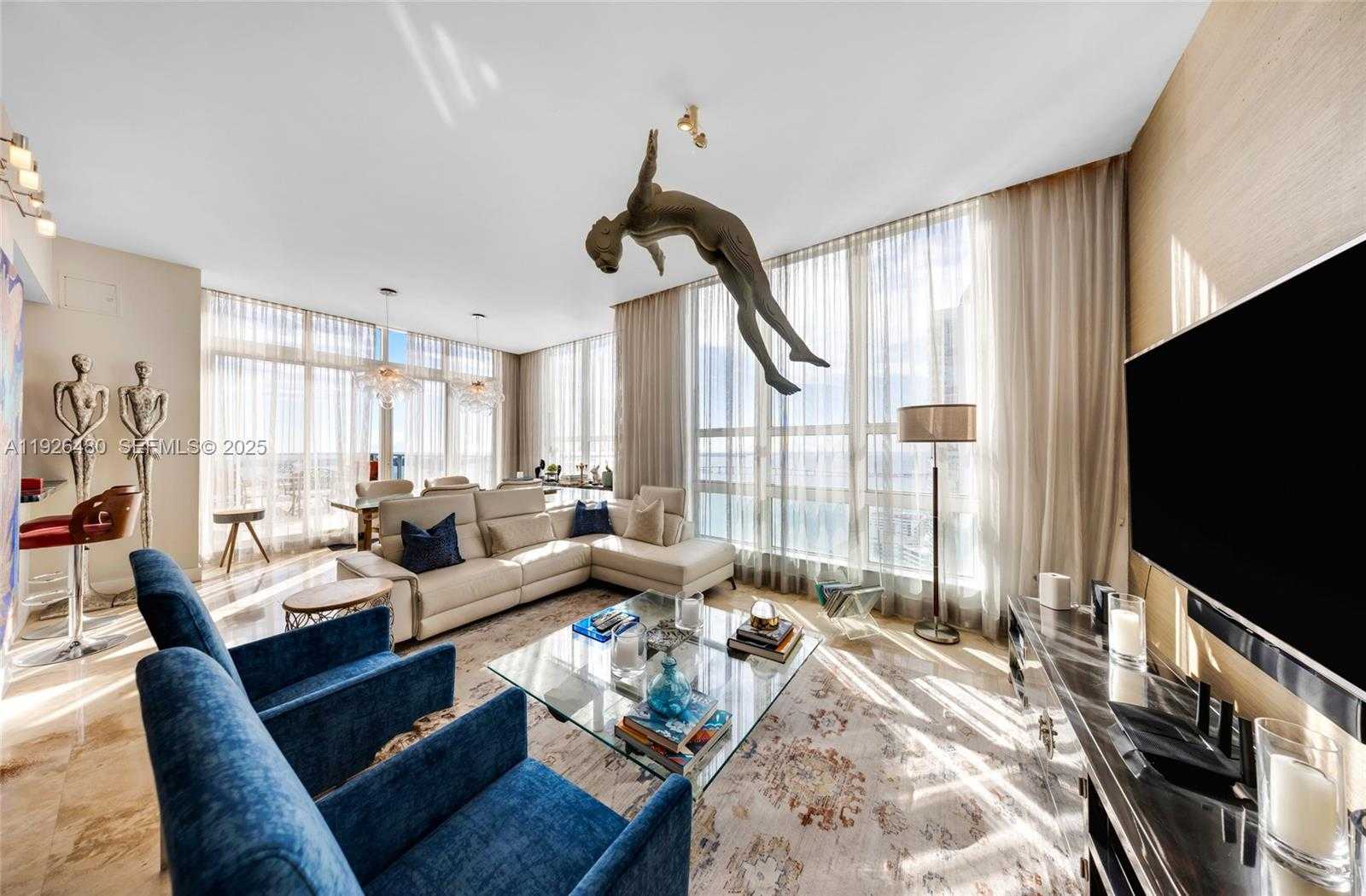 Изображения объекта