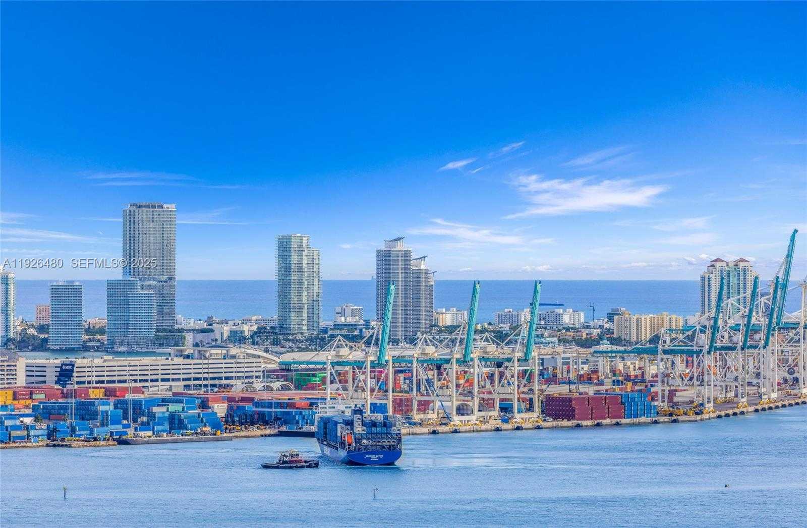 Изображения объекта