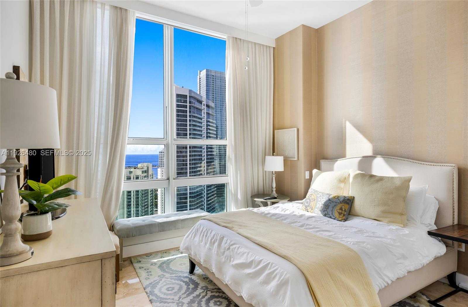 Изображения объекта