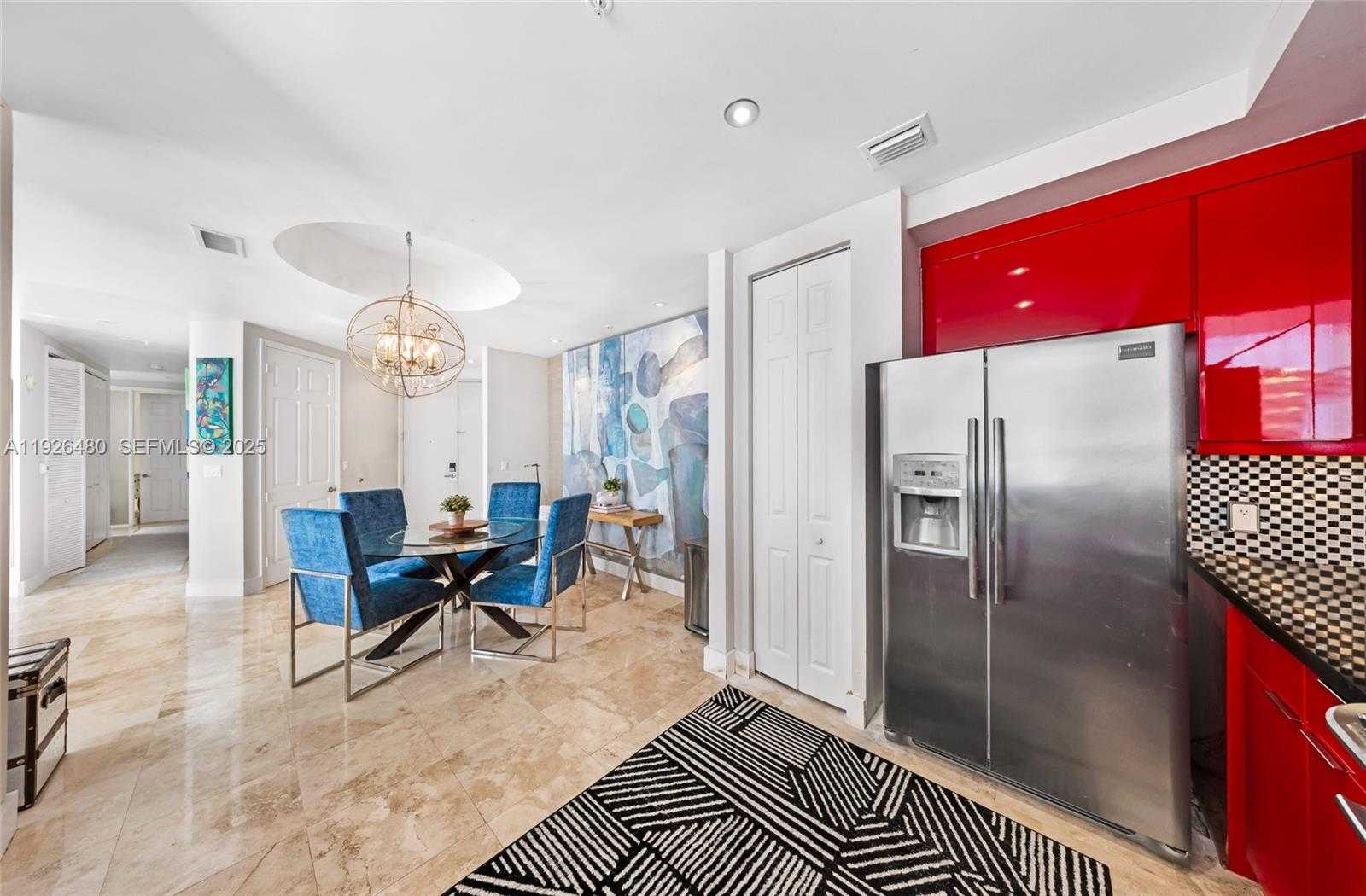 Изображения объекта