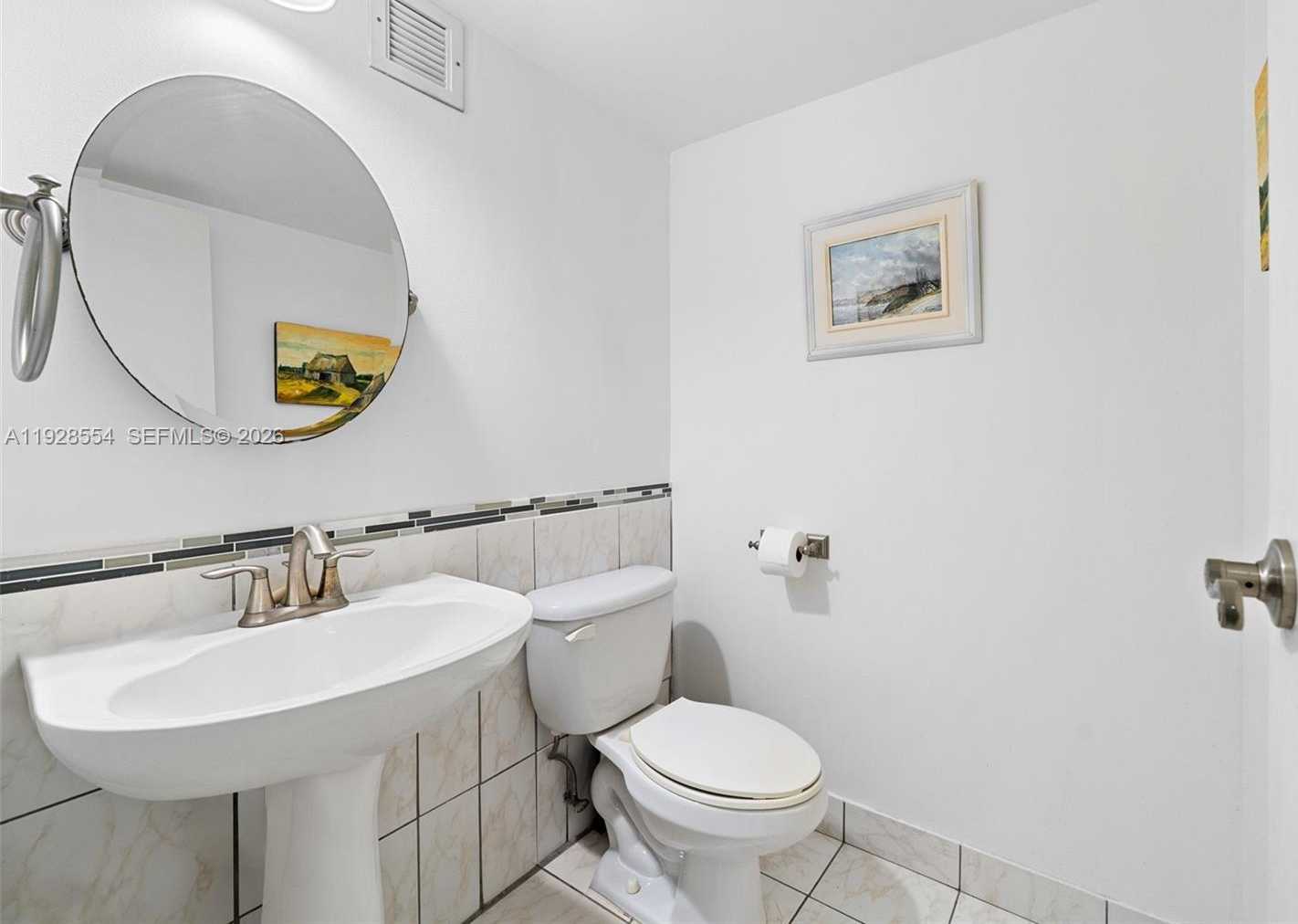 Изображения объекта