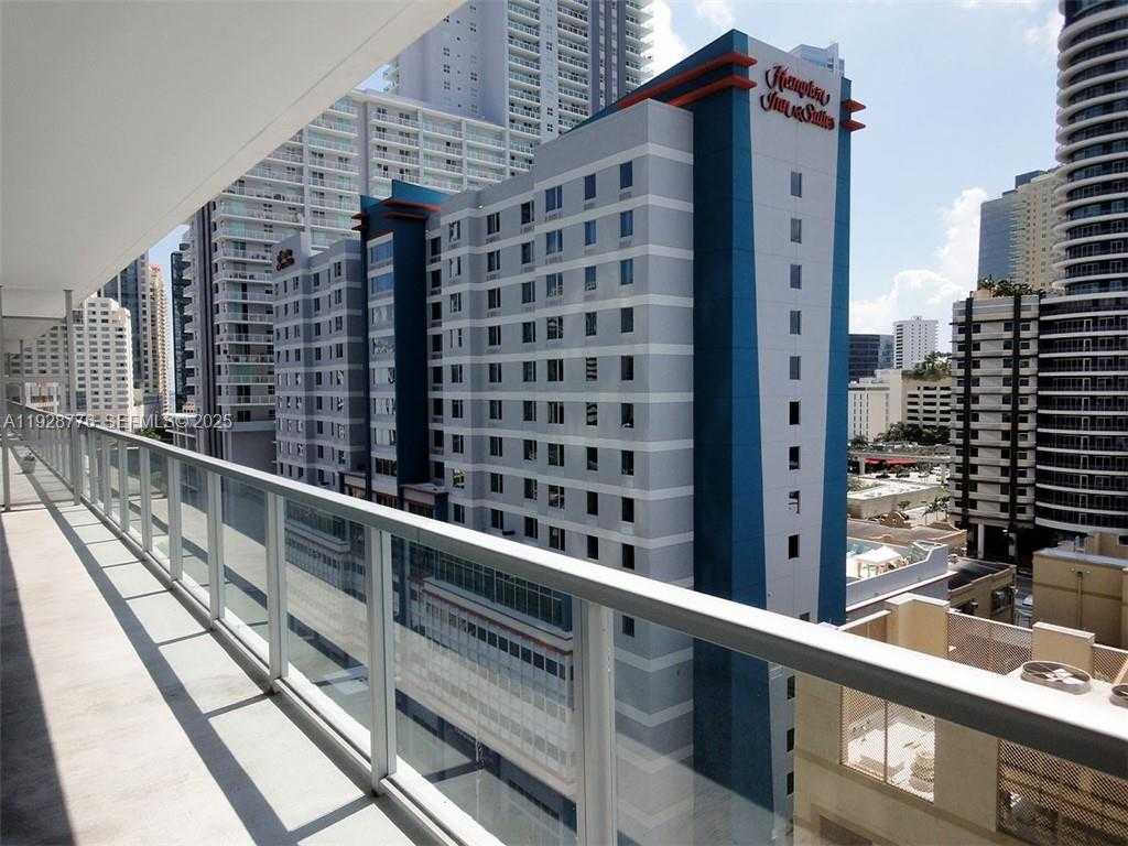 Изображения объекта