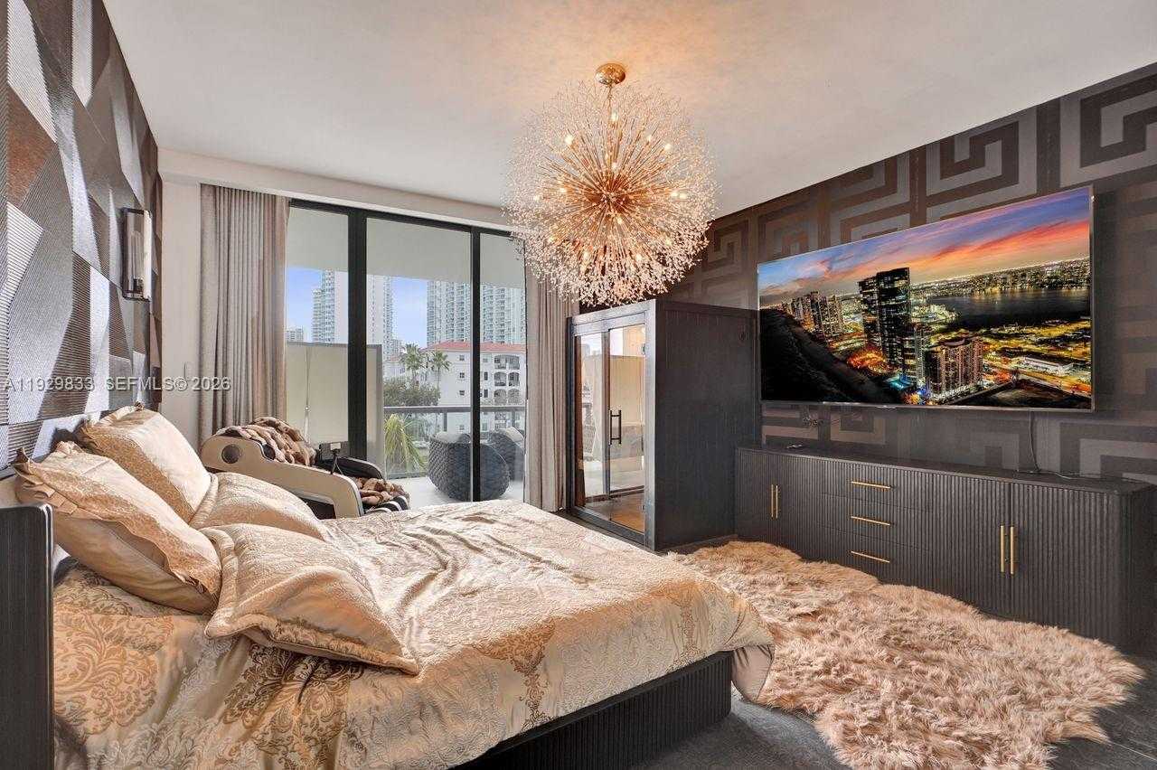 Изображения объекта