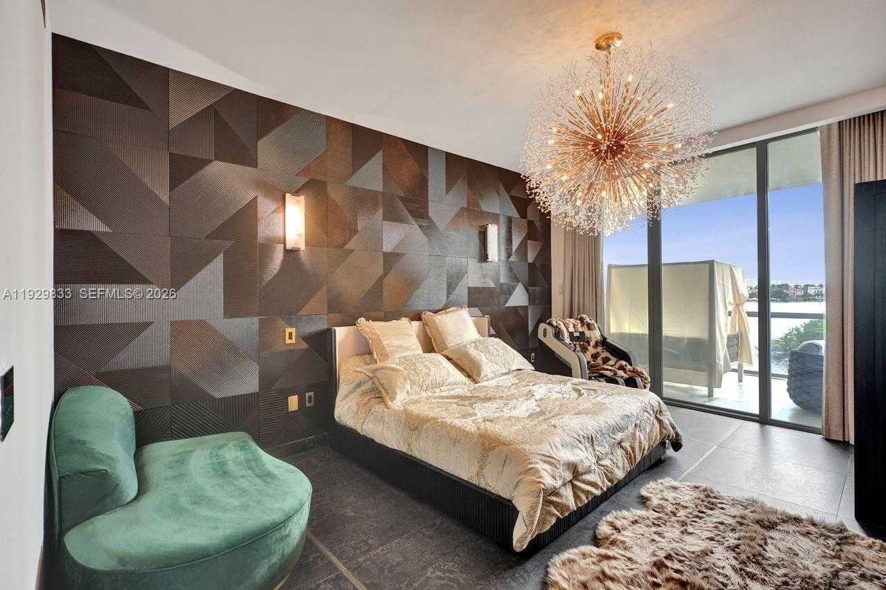 Изображения объекта