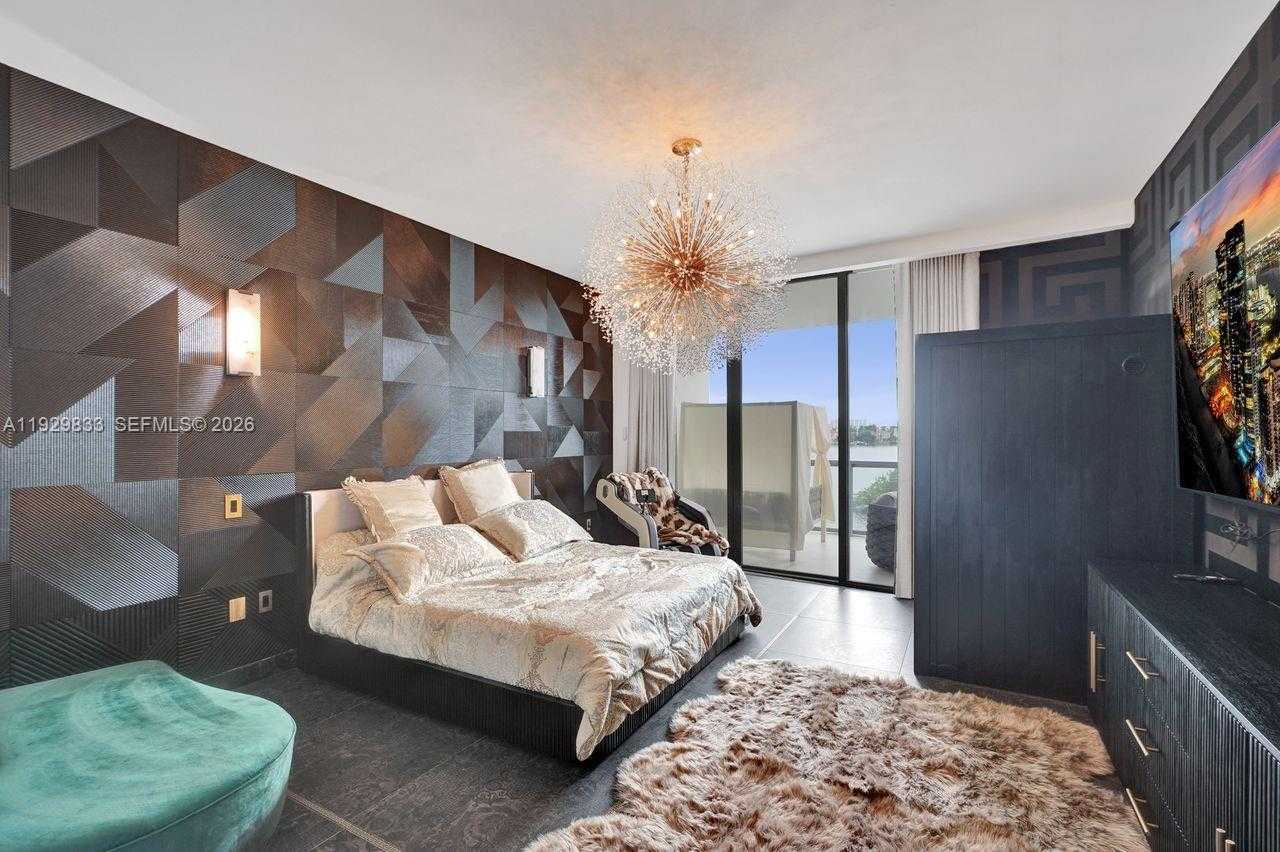 Изображения объекта