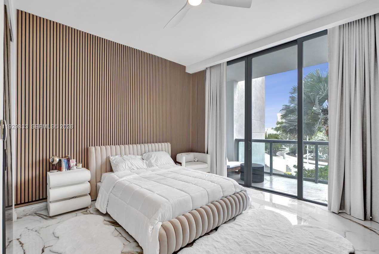 Изображения объекта