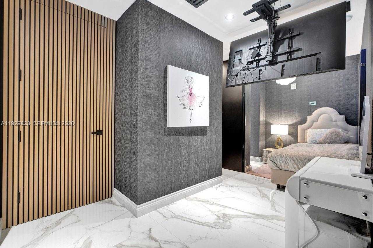 Изображения объекта