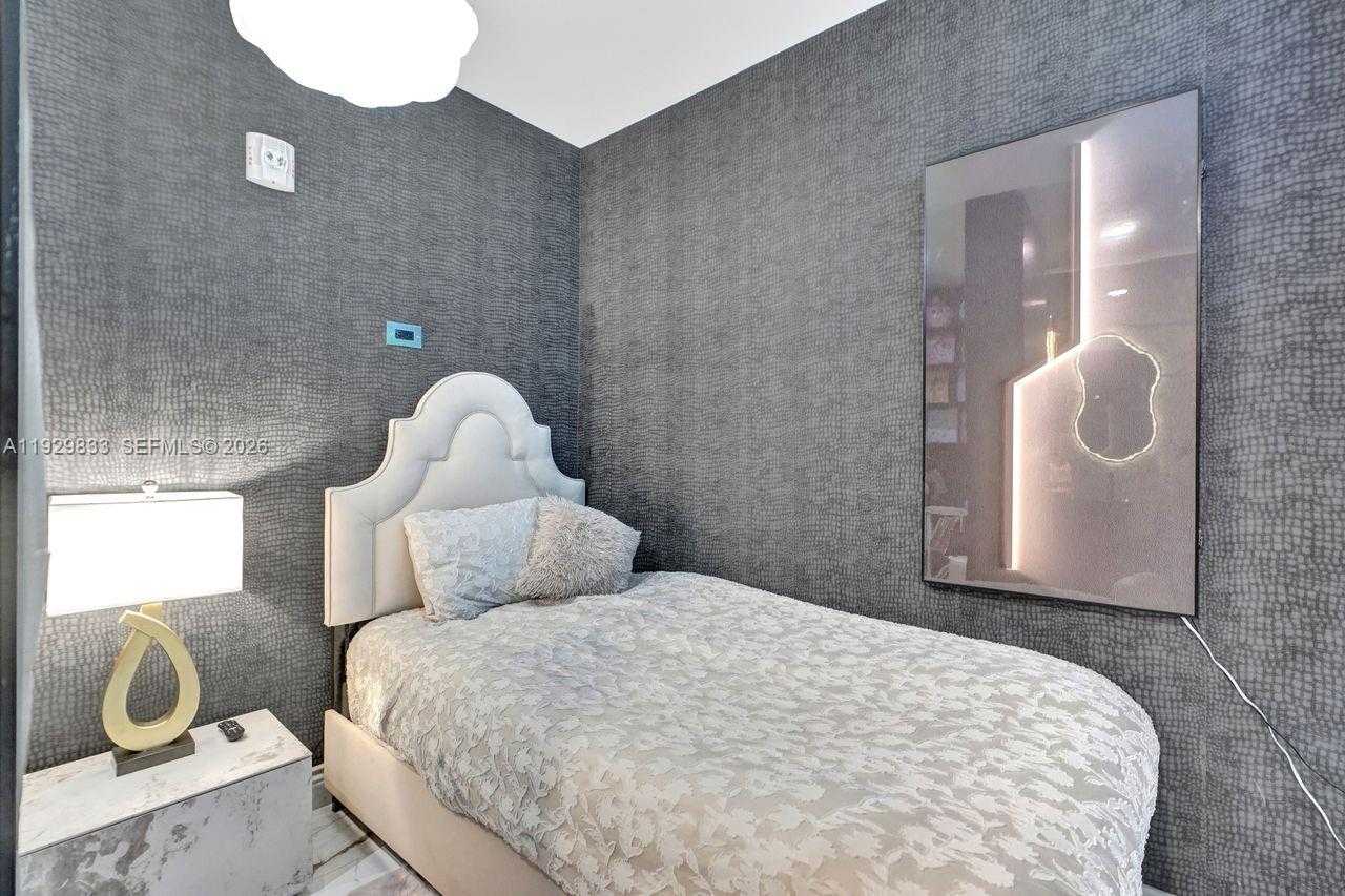 Изображения объекта