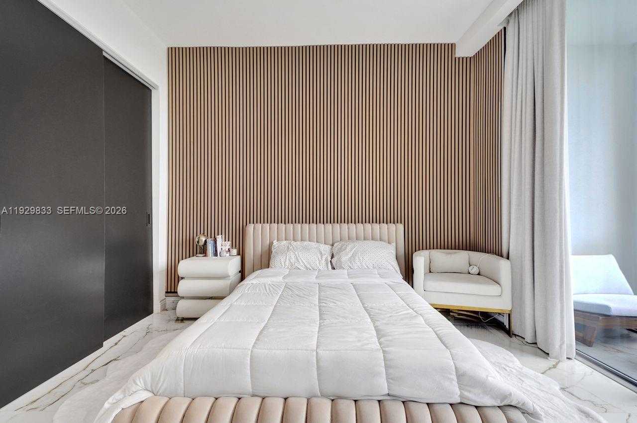 Изображения объекта