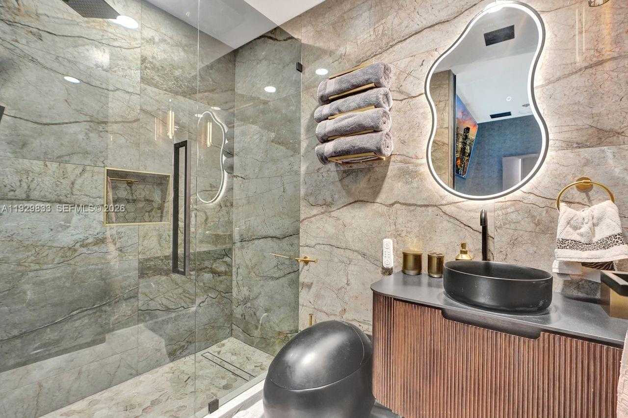 Изображения объекта