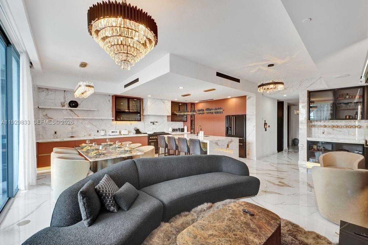 Изображения объекта