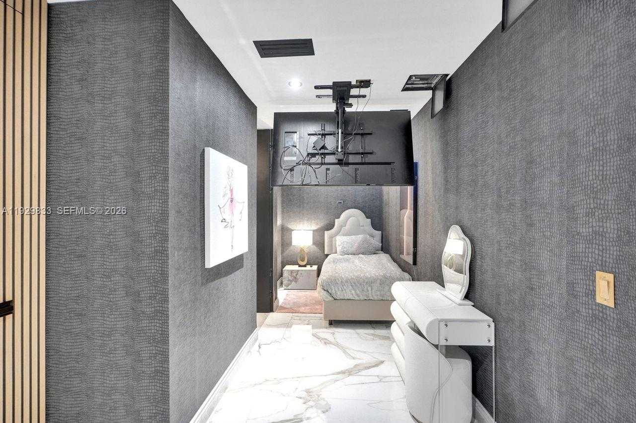 Изображения объекта