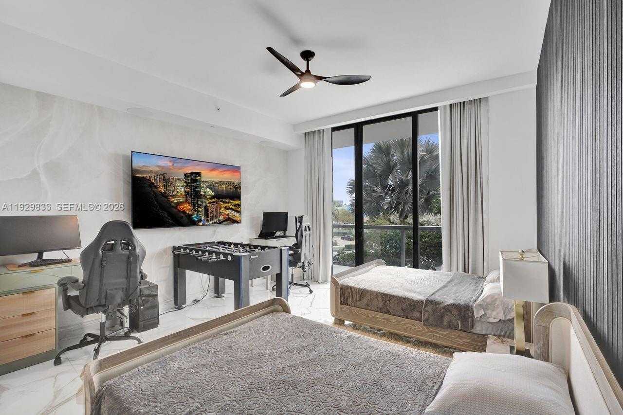 Изображения объекта